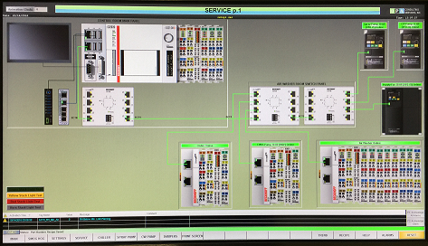 Building Automation